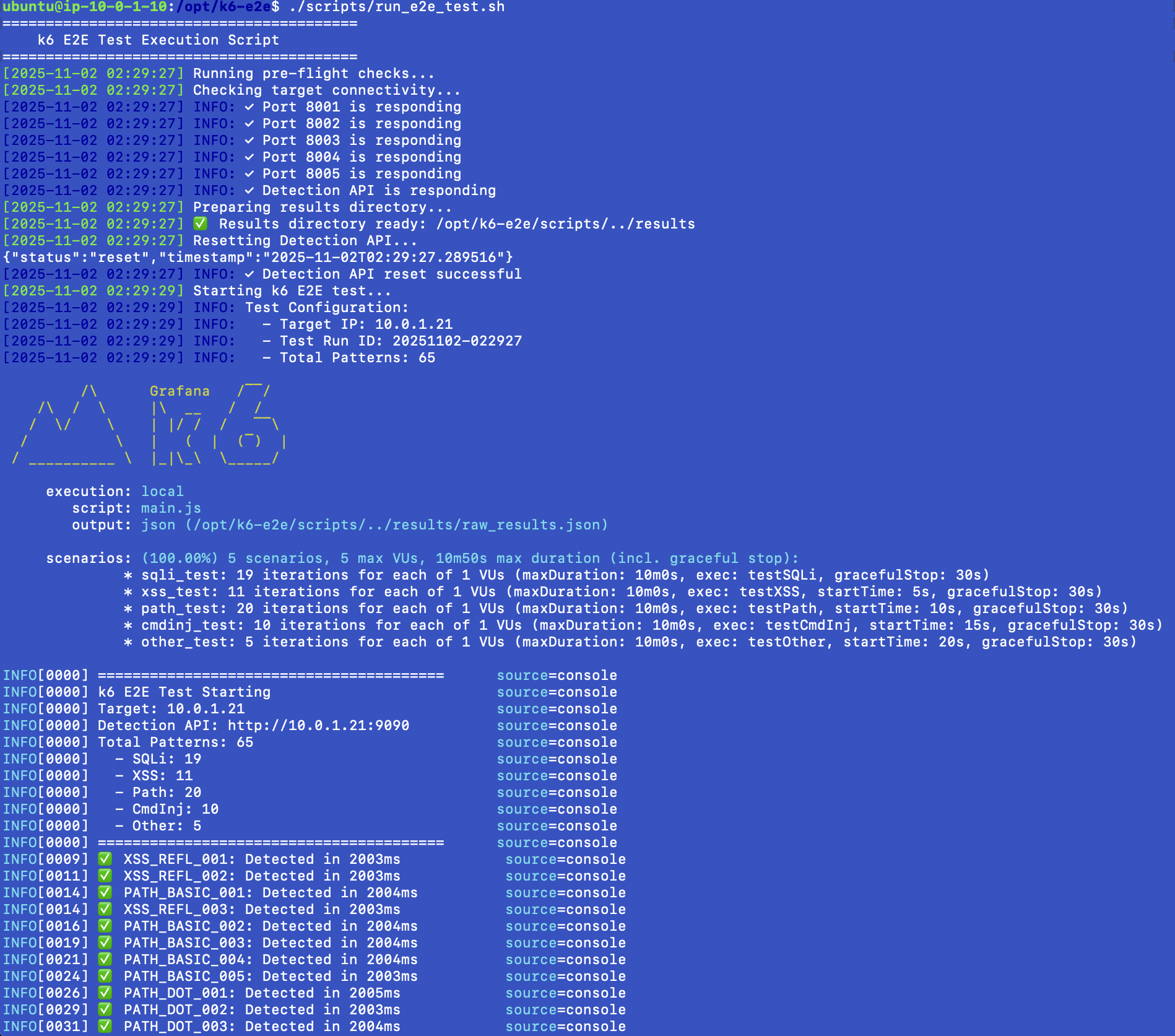 E2E Test Execution with k6