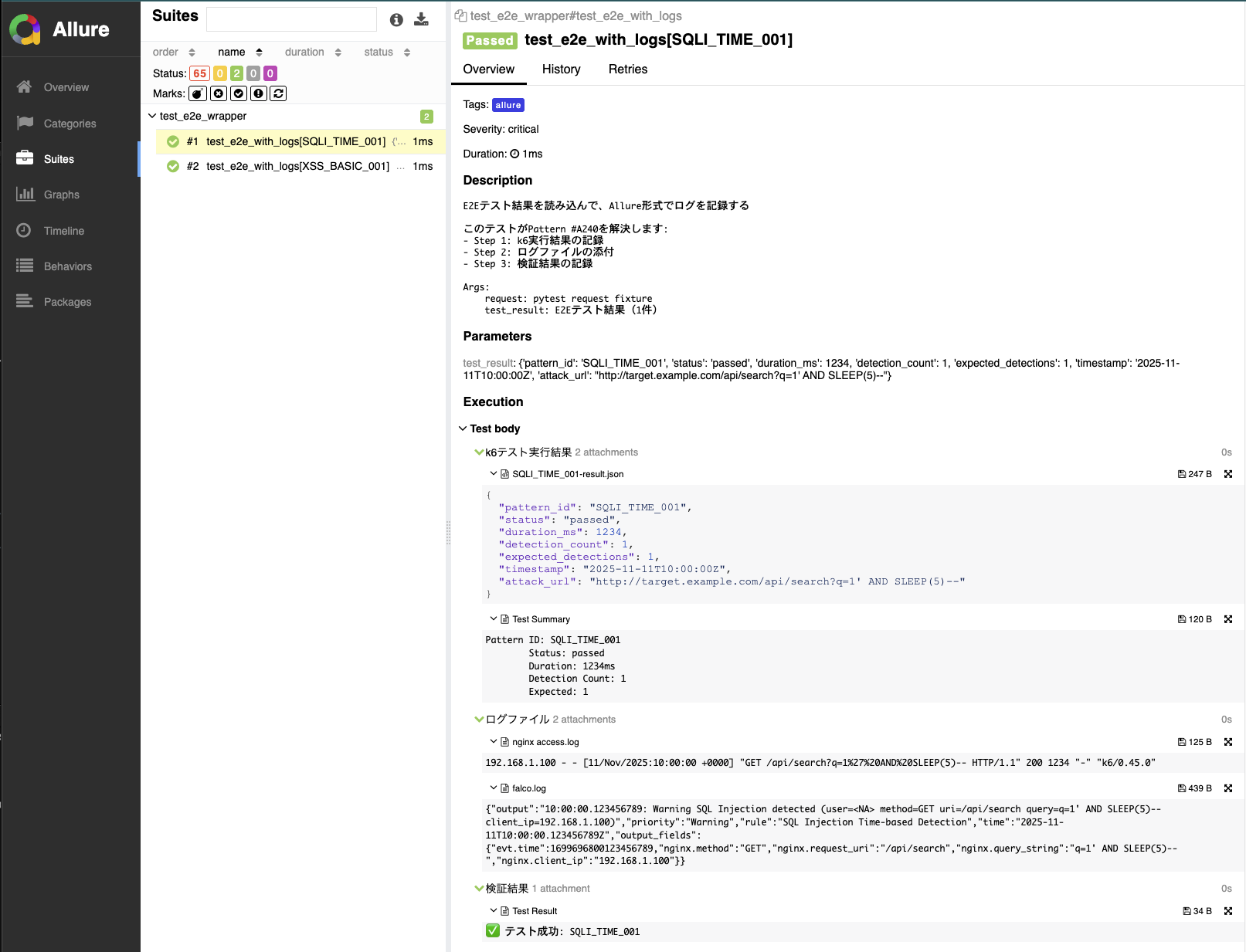 Allureレポートの階層構造 - E2Eテストの検知の物語