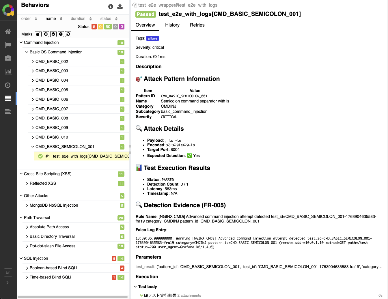 Allure report - test_id and Falco detection log correlation established